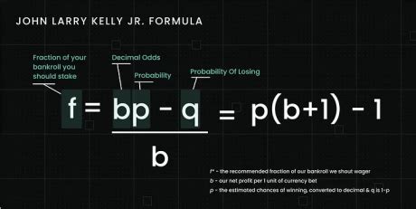oddsjam calculator|kelly criterion calculator trading.